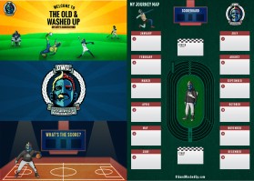 Brochure Design Entry 2540491 submitted by SplashBucket to the contest for The Old and Washed Up Athlete's Association run by oldandwashedup