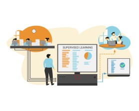 Supervised learning entry by suwandesign