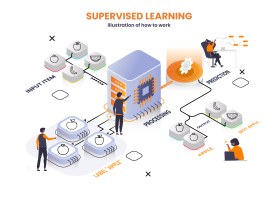 Supervised learning entry by rofiiqx