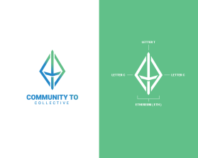 Crypto  car community CCC entry by raja azimi fakimi bin raja adam
