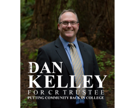 Dan Kelley for CR Trustee entry by veva17