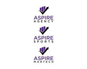 Kansas State University CBA Department of Marketing entry by Adi Tri setyo