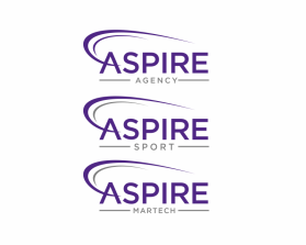 Kansas State University CBA Department of Marketing entry by azkia