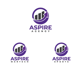 Kansas State University CBA Department of Marketing entry by TeteRodrigues