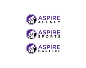 Kansas State University CBA Department of Marketing entry by Adi Tri setyo