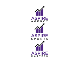 Kansas State University CBA Department of Marketing entry by Adi Tri setyo