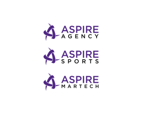 Kansas State University CBA Department of Marketing entry by Adi Tri setyo