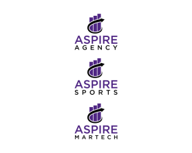 Kansas State University CBA Department of Marketing entry by Adi Tri setyo