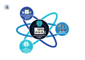 The Cognitive Complexity Lab entry by Jheebsyn 