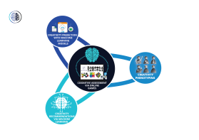 The Cognitive Complexity Lab entry by Jheebsyn 