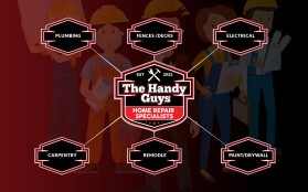 HireThe HandyGuys.com entry by webwinner