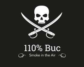 110% Buc entry by Bikram141