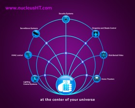 www.nucleusht.com entry by Adam