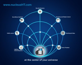 www.nucleusht.com entry by Adam