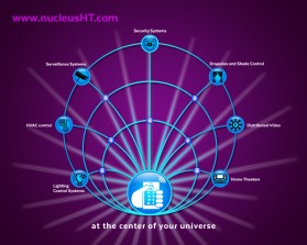 www.nucleusht.com entry by Adam