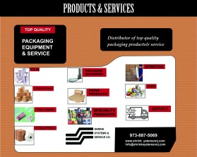 Shrink Systems & Service Co. entry by supritybhattacharya
