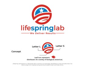 www.lifespringlab.com entry by Arif Fahmi
