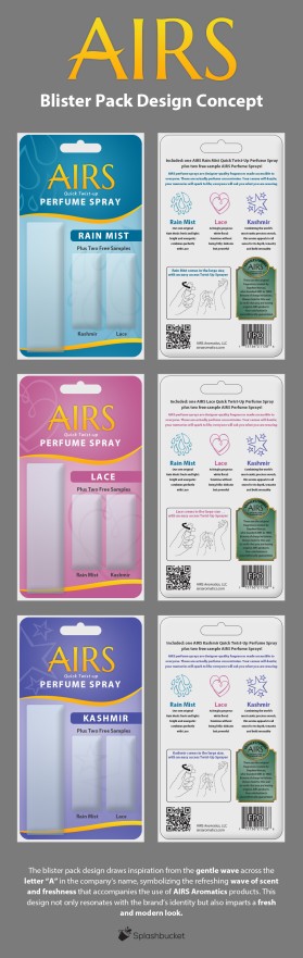 Perfume Blister Pack {Confidential Pre-Release} entry by Donald Macjohn