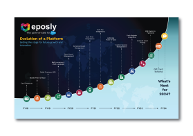 Brochure Design Entry 3199314 submitted by Jheebsyn  to the contest for I need a 