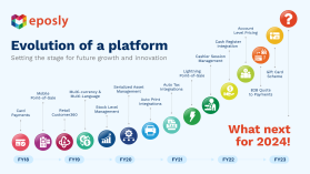 Brochure Design Entry 3199743 submitted by designwithnan to the contest for I need a 