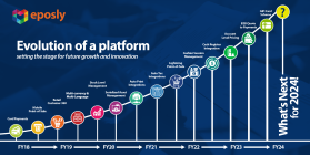Brochure Design Entry 3199779 submitted by Batasimaji to the contest for I need a 