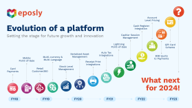 Brochure Design Entry 3199751 submitted by designwithnan to the contest for I need a 