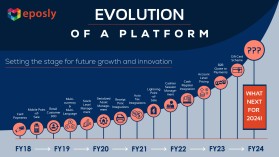 I need a "slide" graphic to be produces entry by Binay Sarkar
