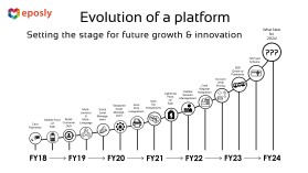Brochure Design Entry 3199299 submitted by mylogozone to the contest for I need a 