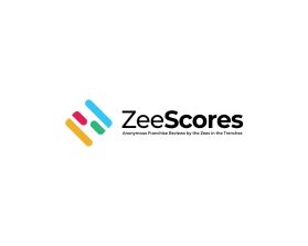 ZeeScores entry by andi suhendi