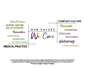 Company:  Mill City Medical Group entry by DpMiriam