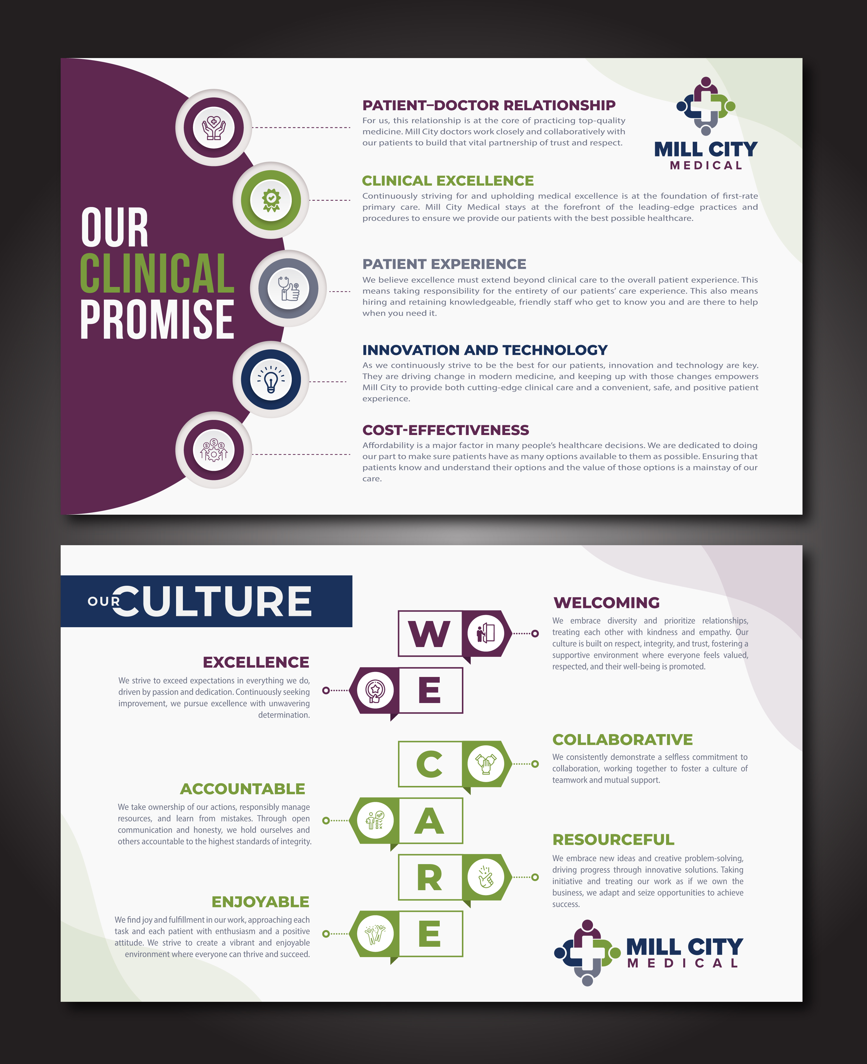 Graphic Design for Company: Mill City Medical Group