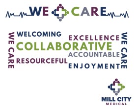 Company:  Mill City Medical Group entry by Zavi