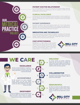 Company:  Mill City Medical Group entry by picxola