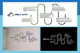 Company:  Mill City Medical Group entry by DpMiriam