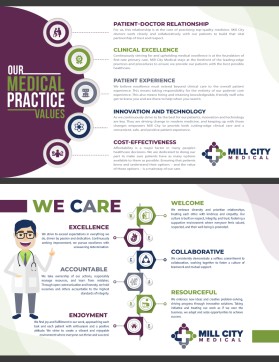 Company:  Mill City Medical Group entry by picxola