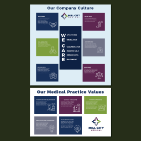 Company:  Mill City Medical Group entry by Jheebsyn 