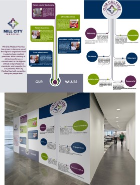 Company:  Mill City Medical Group entry by Kalakay Art