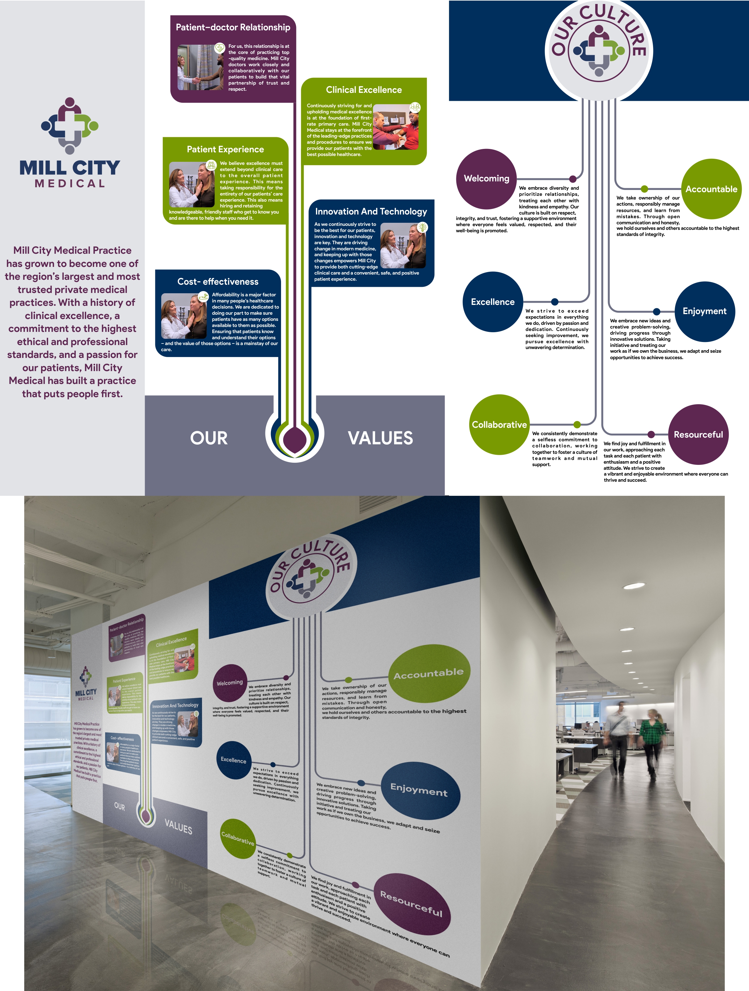 Graphic Design entry 3196762 submitted by Kalakay Art to the Graphic Design for Company:  Mill City Medical Group run by DeltaHealthStrategy