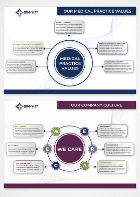 Company:  Mill City Medical Group entry by Cosmic_Designs