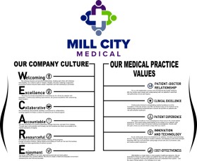Company:  Mill City Medical Group entry by giee_medina