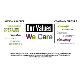 Company:  Mill City Medical Group entry by DpMiriam