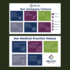 Company:  Mill City Medical Group entry by Jheebsyn 