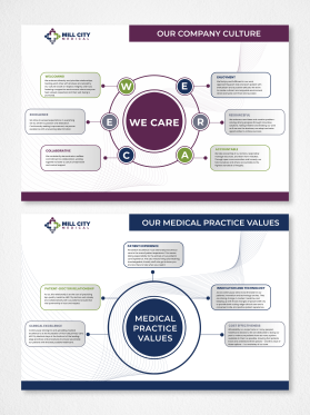 Company:  Mill City Medical Group entry by Cosmic_Designs