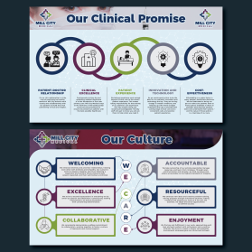 Company:  Mill City Medical Group entry by Jheebsyn 