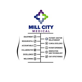 Company:  Mill City Medical Group entry by giee_medina