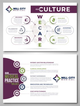 Company:  Mill City Medical Group entry by picxola