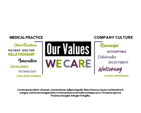 Company:  Mill City Medical Group entry by DpMiriam