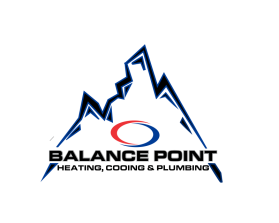 Balance Point entry by Ilham Fajri