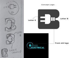 Bidiri Electrical Pty Ltd entry by FXF Creations