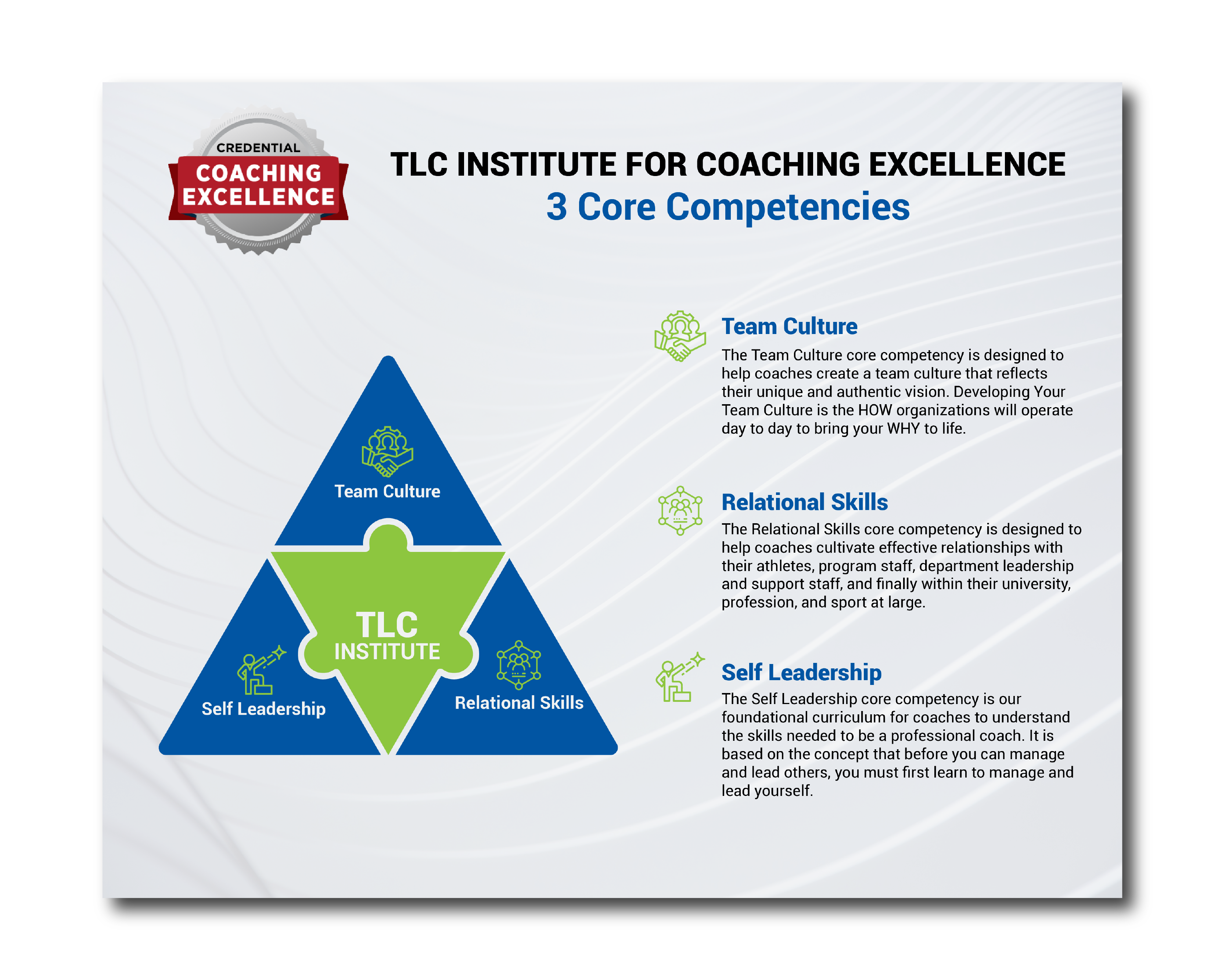 Graphic Design entry 3343198 submitted by Jheebsyn  to the Graphic Design for TLC Institute for Athletic Coaching Excellence run by treetlc